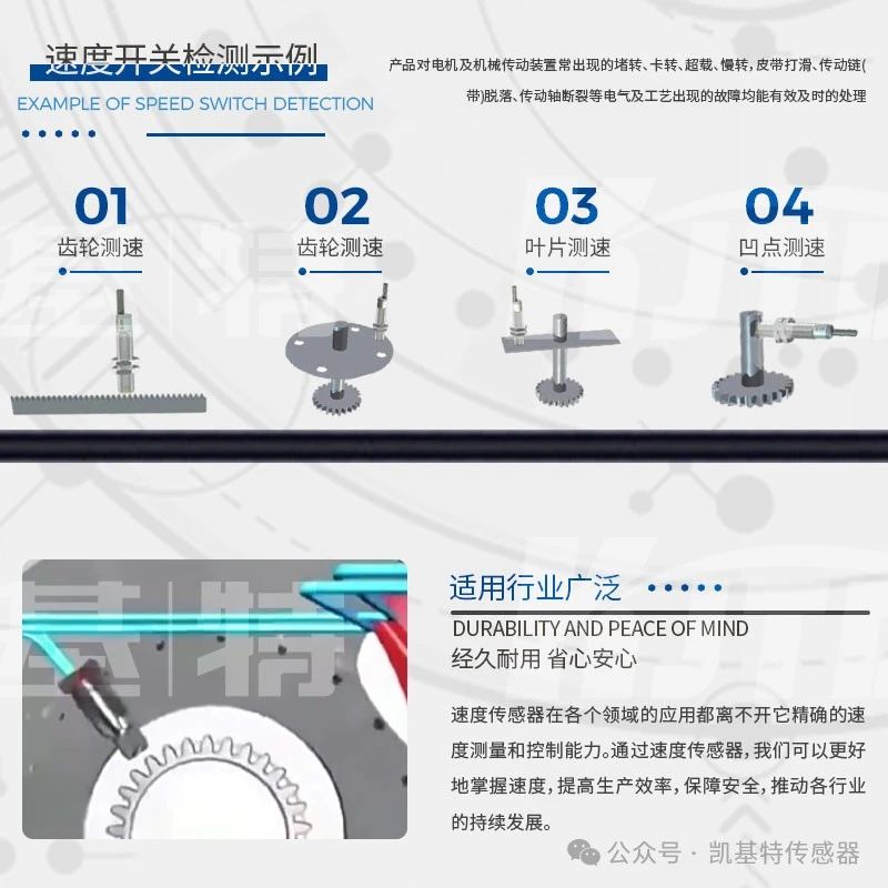 凱基特科普 | 速度傳感器：精準測量，動態控制